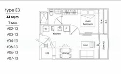 Parc Sophia (D9), Apartment #504155361